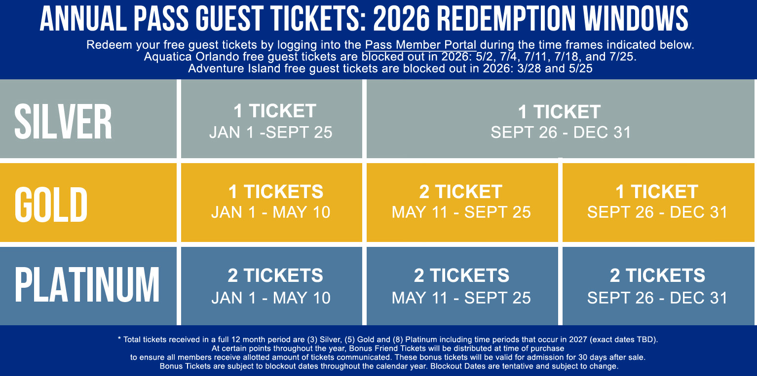 2025 Guest Ticket Redemption Windows