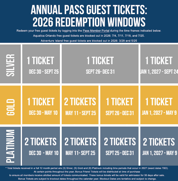 2025 Guest Ticket Redemption Windows